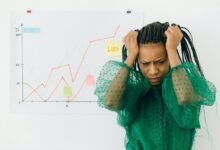 call failure rate analysis