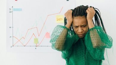 call failure rate analysis