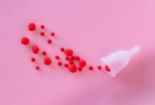 peak period drop rates