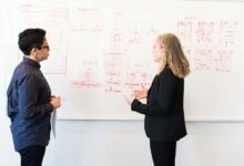 compliance agency oversight analysis