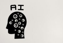 risk surveillance and monitoring